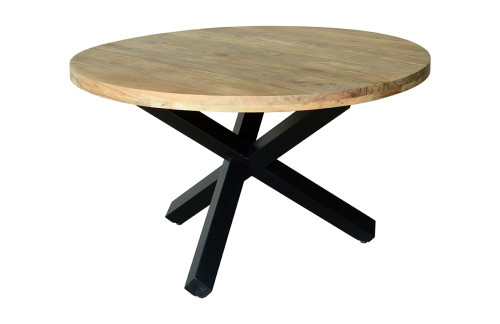 STOL RALIA