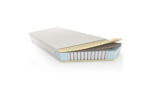 Madrac PERFECT RELAX-180x200 - EKSPONAT
